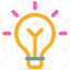 blub, bright, idea, lightbulb, solution icon icon 