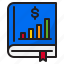 bar, book, business, graph, learning, money 