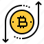 bitcoin, technology, electronics, digital, coine, money, cryptocurrency, currency 