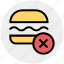 eat, fast, food, forbidden, hamburger, health, unhealthy 