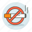 prohibition, smoking, no, cigarette, stop smoking, caution, gym rules 
