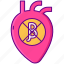 betblockers, heart, medical 