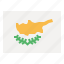 cyprus, flag, nation, world, country 