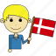 avatar, awesome, country, denmark, flags, man, world 