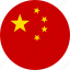 china, chinese, circle, country, flag, kingdom, middle 