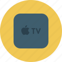 apple, device, television, tv