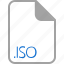 extension, file, filetype, format, iso 