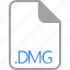 dmg, extension, file, filetype, format 