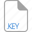 extension, file, filetype, format, key 
