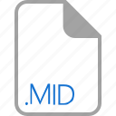 extension, file, filetype, format, mid