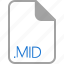 extension, file, filetype, format, mid 