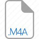 extension, file, filetype, format, m4a