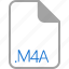 extension, file, filetype, format, m4a 