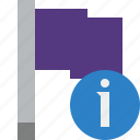 flag, information, location, marker, pin, point, purple