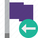 flag, location, marker, pin, point, previous, purple