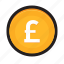 coin, currency, pound, uk 