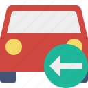 auto, car, previous, traffic, transport, vehicle 