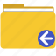 archive, data, document, file, folder, left, yellow 