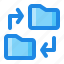 document, file, folder, sync 