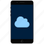 cloud, cloud app, mobile, smartphone cloud 