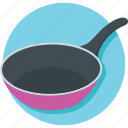 cookery, cookware, frying pan, frypan, skillet pan