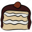 bakery food, cake piece, cake slice, chocolate cake, sweet food 
