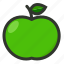 apple, food, fruit, green 