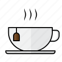 tea, drink, cafe, restaurant, mug