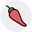 chili, chili pepper, food, pepper, red chili, seasoning, spicy