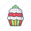 cupcake, delicious, dessert, muffin, sweet 