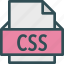 css, extension, file, folder, tag 