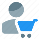 cart, trolley, shopping, single user