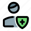 shield, secure, single user, protect 