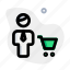 cart, single user, shopping, trolley 