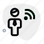 wifi, wireless, internet, single user 