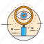 eye, profile, sight, technology, tracking, view 