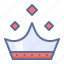 crown, king, premium 