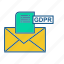email, gdpr, letter, mail, padlock, secure 
