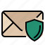email, protection, email protection, gdpr, general data protection regulation, mail 