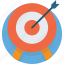 accuracy, arrow, dart, dartboard, marketing, strategy, target 