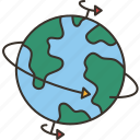 earth, globe, rotation, orbital, planets
