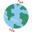 earth, globe, rotation, orbital, planets 