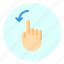 finger, gesture, left, mobile, rotate, screen 