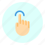 finger, gesture, mobile, screen, tab, touch 
