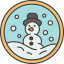 snow, snowman, cookies, biscuit, icing 