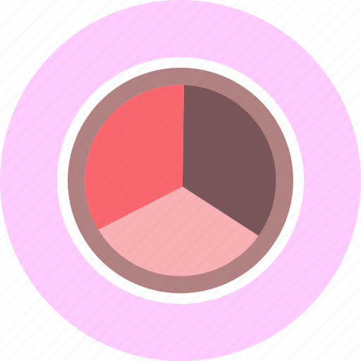 Beauty, blush, makeup, sticker icon - Download on Iconfinder
