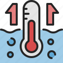 ocean, thermometer, temperature, heat, global, warming, hot, water