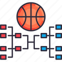 league, champion, competition, tournament, match, basketball, hoop, basket, sport