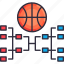 league, champion, competition, tournament, match, basketball, hoop, basket, sport 