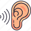 communication, information, technology, hearing, ear, sound, hear 
